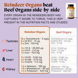 Freyja Reindeer Organ Superfood